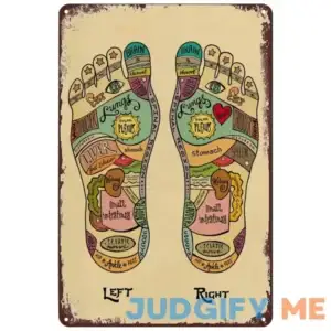 Vintage Metal Signs Foot Reflexology Chart Poster Massage Therapist Tin Sign Wall Art Decor Plaque for Home Office Club Studio Shop Living Room
