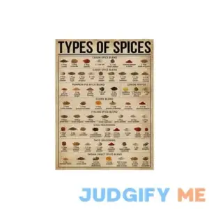 Spice Knowledge Metal Tin Signs Types Of Spices Funny Poster Cafe Living Room Bathroom Toilet Kitchen Home Art Wall Decor Plaque Gift