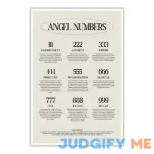 UAddMe Angel Numbers Poster for Aesthetic Room Decor