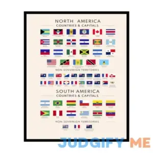 Poster Master Flags of the Americas Poster North & South American Countries & Capitals Print