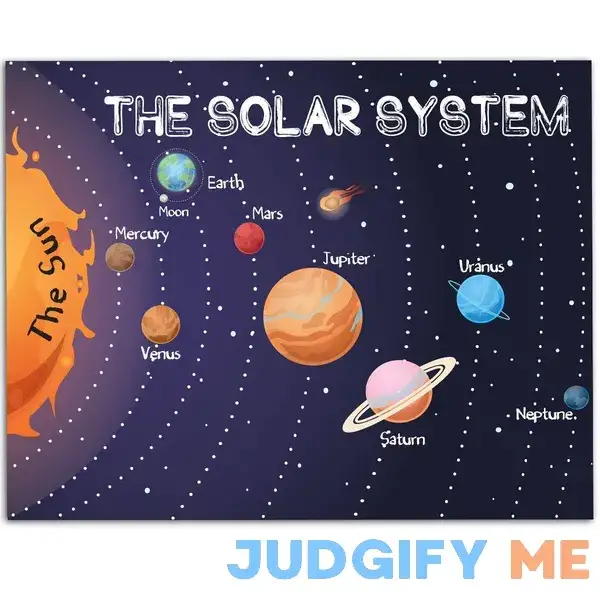 The Solar System - 11x14 Unframed Art Print - Fantastic Gift and Decor for Educators The Solar System - 11x14 Unframed Art Print - Fantastic Gift and Decor for Educators