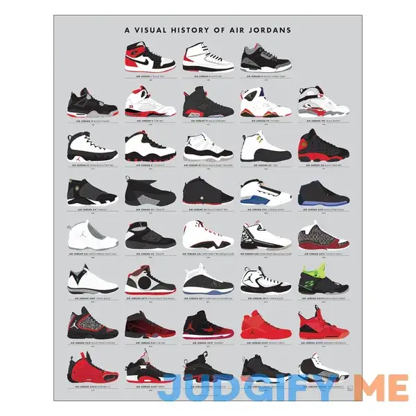 Pop Chart Visual History of Air Jordans 16" x 20" Art Poster Sneakerhead Wall Decor for Living Room and Bedroom Pop Chart Visual History of Air Jordans 16" x 20" Art Poster Sneakerhead Wall Decor for Living Room and Bedroom