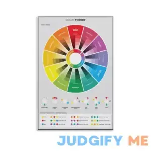 CYPGTBCK Color Wheel Poster Color Theory Canvas Art Poster And Wall Art Picture Print Modern Family Bedroom Decor Posters
