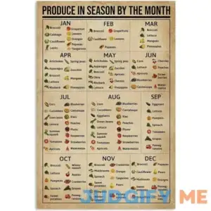 UNBARD Produce in Season by The Month Poster Knowledge Wall DГ©cor Artwork Gift for Mom Chart Sign School Metal Tin Signs 8x12 Inch