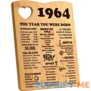 BackURyear 60th Birthday Gifts for Women Men