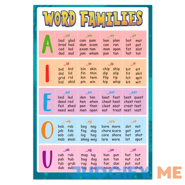 FLYAB Sight Words and Word Families Poster FLYAB Sight Words and Word Families Poster