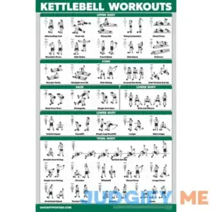 QuickFit Kettlebell Workout Exercise Poster
