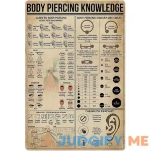 Body Piercing Knowledge Metal Tin Sign Caring For Piercings Retro Poster Cafe Bar Living Room Tattoo Parlor Club Living Room Bathroom Kitchen Home