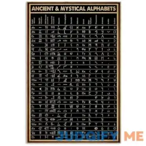 JIUFOTK Ancient & Mystical Alphabets Metal Poster Wall Decoration Chart Knowledge Metal Sign Bedroom Decor Retro Plaque Bathroom Decor Birthday Gift