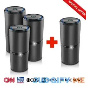 Buy 3 Get 1 FREE - Ionic Air Purifier Special Offer 2024