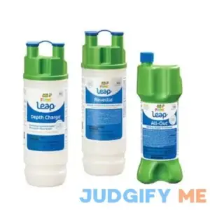 Frog Leap Pool Wake Up!/Pool Hibernation