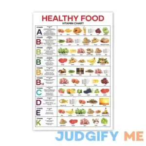 16x24" Healthy Nutritious Food Vitamin Poster Large UNFRAMED Food Chart Posters
