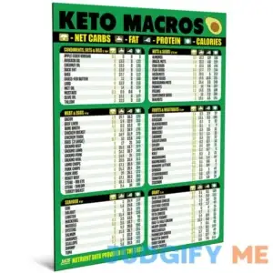 Keto Diet Cheat Sheet Magnet Extra Large Easy to Read 8.5вЂќx11вЂќ Ketogenic Food Reference Chart вЂ“ Count Your Macros & Stay Low Carb вЂ“ Keto Friendly