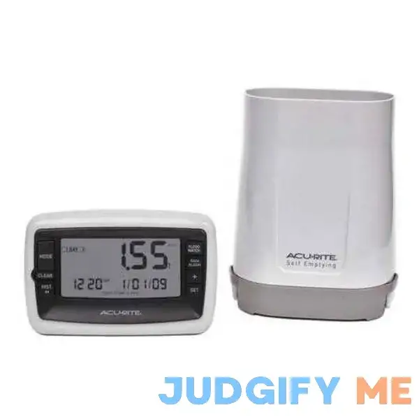 AcuRite Wireless Rain Gauge AcuRite Wireless Rain Gauge