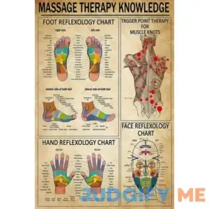 Pzecaru Super Durable Metal Sign Massage Therapy Knowledge Foot Reflexology Chart Trigger Point Therapy Wall Decor For Home Living Bedroom
