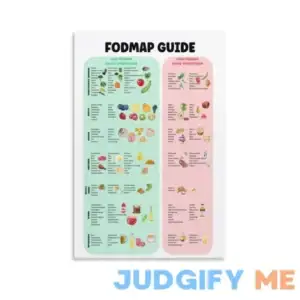Fodmap Diet Guide Poster Low And High Fodmap Food List Poster Canvas Painting Wall Art Poster for Bedroom Living Room Decor 16x24inch