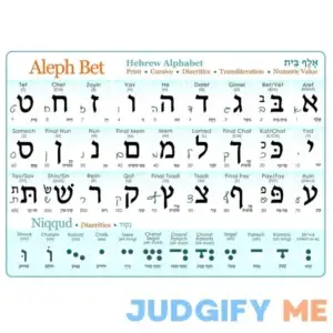 Generic Hebrew Alphabet Poster UV Protected Study Sheet + DiacriticsAlef Bet Chart with vowels