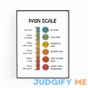 Boho Chic 'Pain Scale School Nurse Office Decor' - Colorful Wall Art for School Clinics and Health Education(Unframed) (11x14inches)