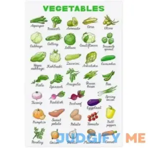 Poster Prints Wall Paper Art Decor Vegetables Plants Alphabet Letter Kids Education Chart Diagram Photo Picture Poster for Home Bedroom