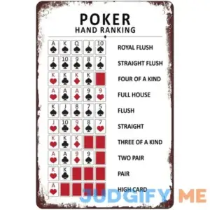 Poker Hand Ranking red Vintage Tin Metal Funny Novelty Metal Sign Retro Wall Decor for Home Gate Garden Bars Restaurants Cafes Office Store Pubs