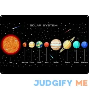 Vintage Tin Poster Solar System Sun 9 Planet Mercury Venus Saturn Uranus Neptune Metal Tin Sign 8x12 Inch Retro Art Home Kitchen Bar Restaurant
