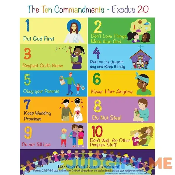 Bible Story Map The Ten Commandments Poster For Kids Bible Posters For Classroom Bible Story Map The Ten Commandments Poster For Kids Bible Posters For Classroom