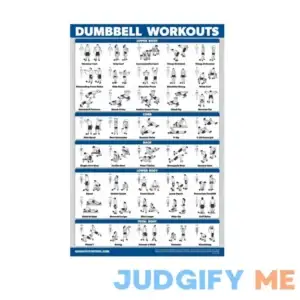 Palace Learning Dumbbell Workout Exercise Poster - Free Weight Body Building Guide | Home Gym Chart - LAMINATED