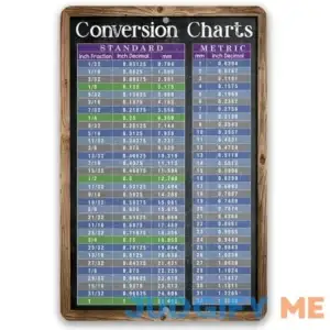 Metal Sign - Standard and Metric System Conversion Charts - Durable Metal Sign - Use Indoor/Outdoor - Perfect Workshop or Office Decor and Gift (8"