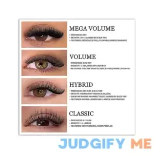 Beauty Wall Art Poster Types of Eyelash Extensions Lash Extensions Ideas Canvas Painting Posters and Prints Wall Art Pictures for Living Room