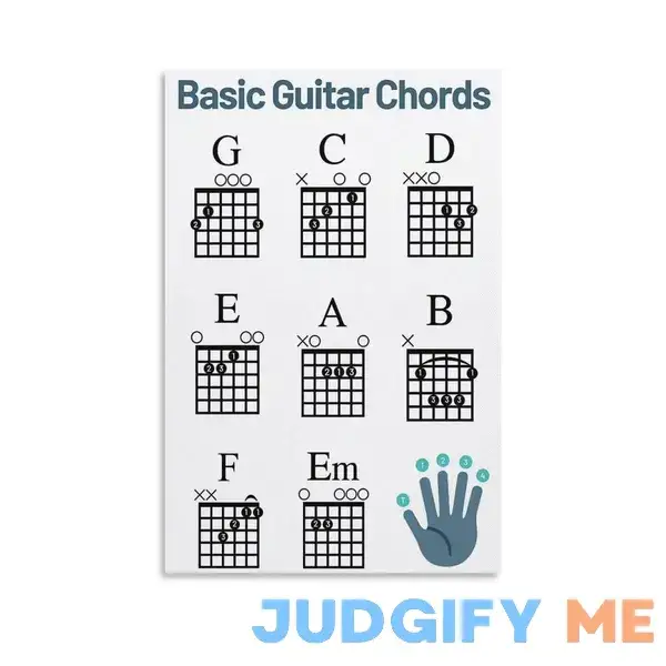 DembU Beginner Guitar Chord Chart Poster Basic Chords Sheet Learn to Play GuitarNew Years Resolution Poster Decorative Painting Canvas Wall Art DembU Beginner Guitar Chord Chart Poster Basic Chords Sheet Learn to Play GuitarNew Years Resolution Poster Decorative Painting Canvas Wall Art