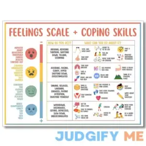 uoyien Feelings Chart For kids Mental Health Posters Help Students Understand Emotions Poster Calm Corner Special Education Classroom Decorations