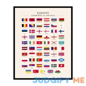Poster Master Flags of Europe Poster European Countries & Capitals Print