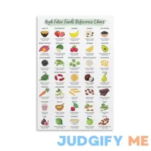 ESyem Posters High Fiber Foods Reference Chart Canvas Poster with Hanger Canvas Art Poster And Wall Art Picture Print Modern Family Bedroom Decor