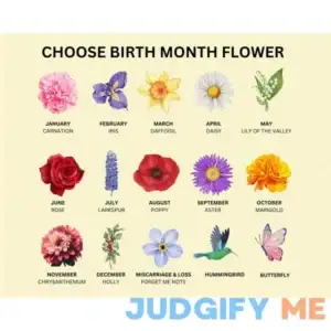 Birth Flower Bouquet | Mom's Garden Print | Mom's Birthday Bloom | Birth Month Flower | Mother's Day Gifts | Mom's Bouquet | Gifts For Mom