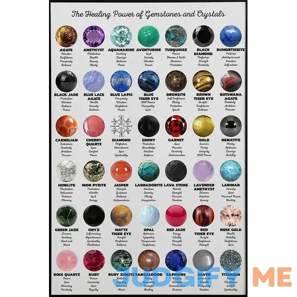 Chart Decor 8x12Inches Chart Decor 8x12Inches