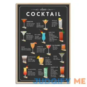 Classic Cocktail Poster 16x24 Inch Mixology Recipe Wall Art for Alcohol Bar