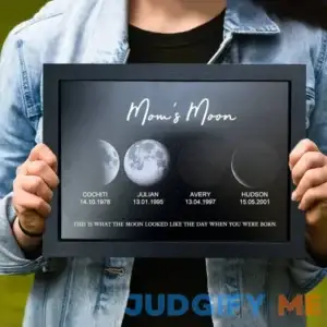 Custom Mom's Moon Phase Print Frame With Names Family Gifts For Mom Grandma