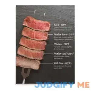 Meat Poster Steak Doneness Guide & Temperature Charts Poster Canvas Art Poster and Wall Art Picture Print Modern Family Bedroom Decor 8x10inch