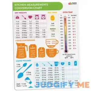 Momo & Nashi Kitchen Conversion Chart Magnet Imperial & Metric to Decor Cooking Measurements for Food