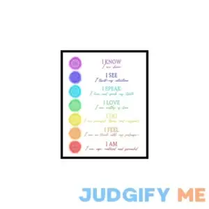 Poster Master Illustration Poster 7 Chakra Affirmations Yoga Meditation