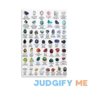 RORCIE Types of Crystals Gemstones Metal Tin Sign Crystals Gemstones Knowledge Poster Canvas Painting Wall Art Poster for Bedroom Living Room Decor