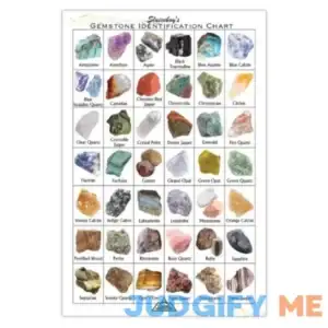 Sluiceboy Prospecting Gemstone Identification Chart | Raw Gem Reference Chart | 6x9 Glossed | Rock ID Chart | Now with more Gems!