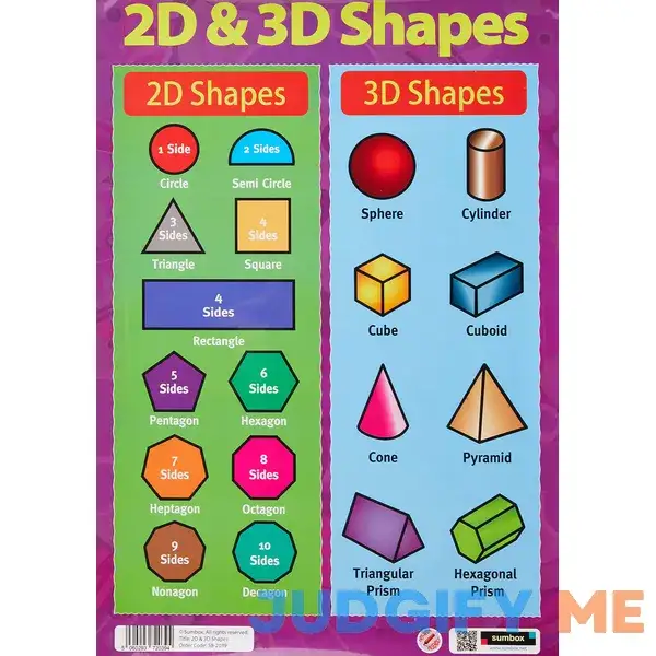 Sumbox Educational 2D and 3D Shapes Maths Poster Sumbox Educational 2D and 3D Shapes Maths Poster