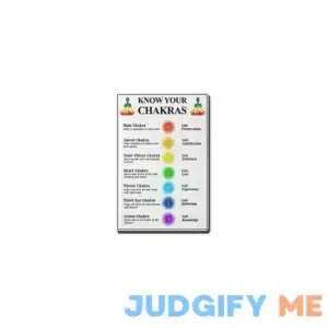 TSEZLOJH Tin Sign Gemstones and Their Meanings Flyer Poster Chakra Healing