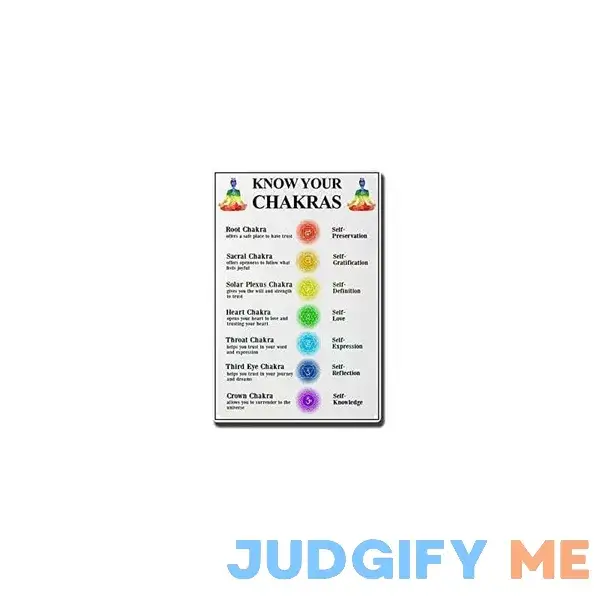 TSEZLOJH Tin Sign Gemstones and Their Meanings Flyer Poster Chakra Healing TSEZLOJH Tin Sign Gemstones and Their Meanings Flyer Poster Chakra Healing