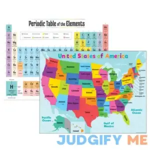 Teacher Created Resources Colorful United States of America Map Chart