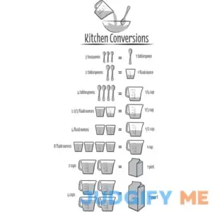 WallPops Kitchen Conversions Wall Quote Decals