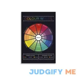 XDTIOPIMY Canvas Painting Color Style Chart Color Wheel Poster Color Spectrum Wall Decor for Bedroom Class Room Wall Art Unframed