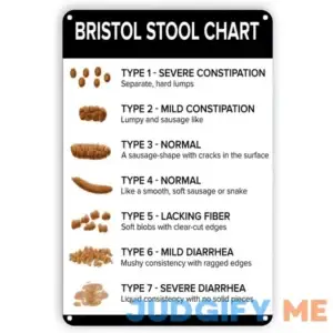 x YGSTinSg Metal Tin Sign Nursing Student Gift Bristol Stool Chart Poop Toilet Health Bathroom Indoor and Outdoor Retro Wall Graduation Gifts