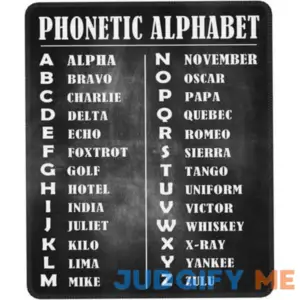 7.9 inch9.5 inch Phonetic Alphabet Knowledge Educational Mouse Pad Computer Mouse Mat with Anti-Slip Rubber Base for Office Laptop Gaming Working